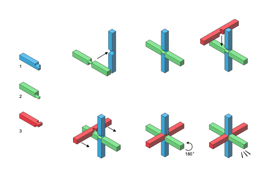 How to assemble the Chidori joinery
